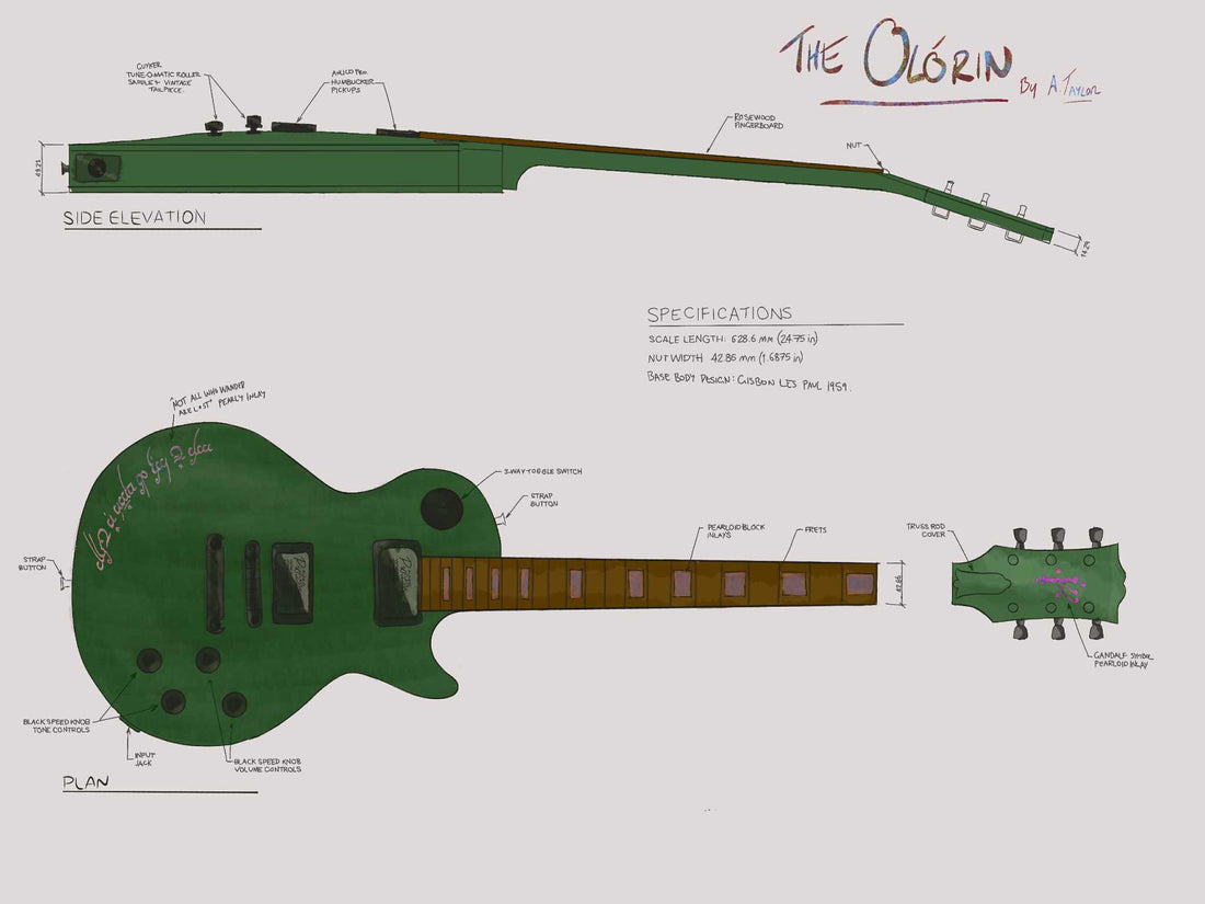 Building A Guitar